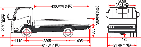 Isuzu 主要諸元 車両外観図